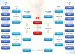 東南區賽事,球隊詳盡資,香港赛马,香港赛马,香港赛马场,赛马活动,赛马资讯