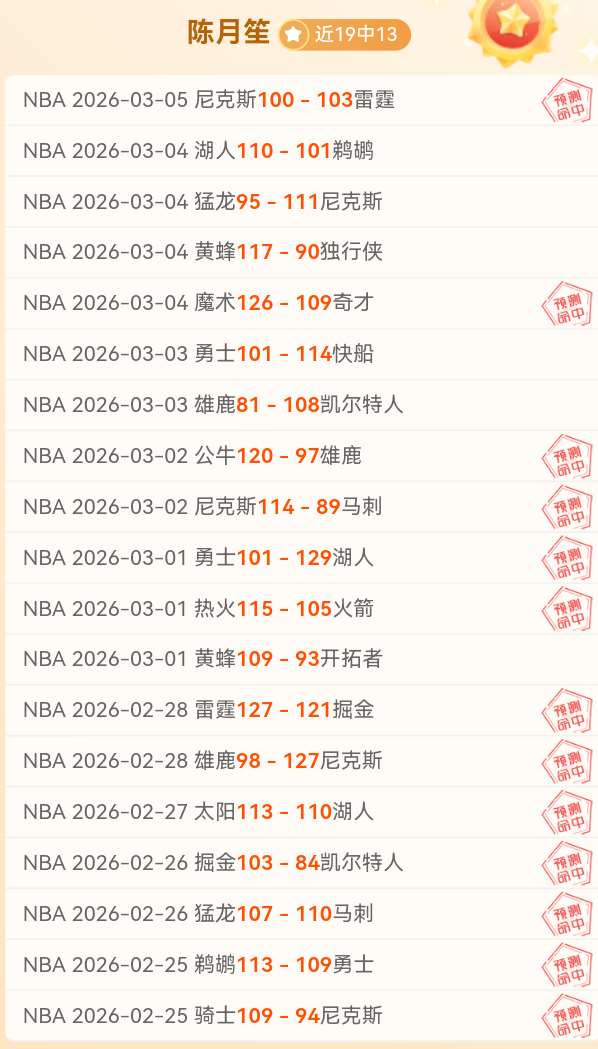 今日巅峰对,决即将上演,昨日激战,香港赛马,香港赛马场,赛马活动,赛马资讯