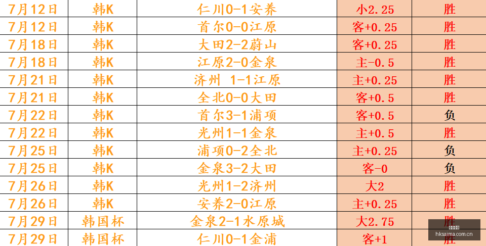 香港赛马,香港赛马场,赛马活动,香港赛马,香港赛马场,赛马活动,赛马资讯