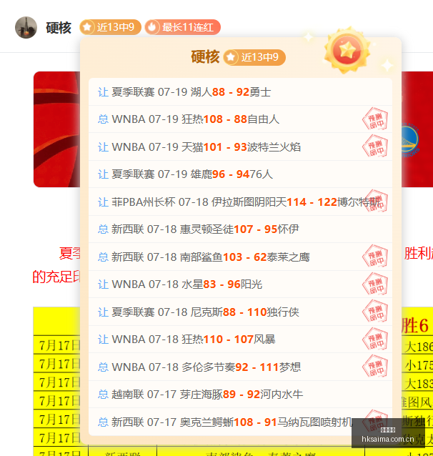 香港赛马,香港赛马场,赛马活动,香港赛马,香港赛马场,赛马活动,赛马资讯