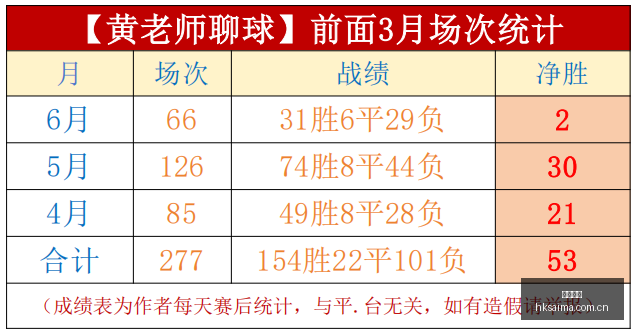 平台数据更,电竞游戏活,跃度创新高,香港赛马,香港赛马场,赛马活动,赛马资讯
