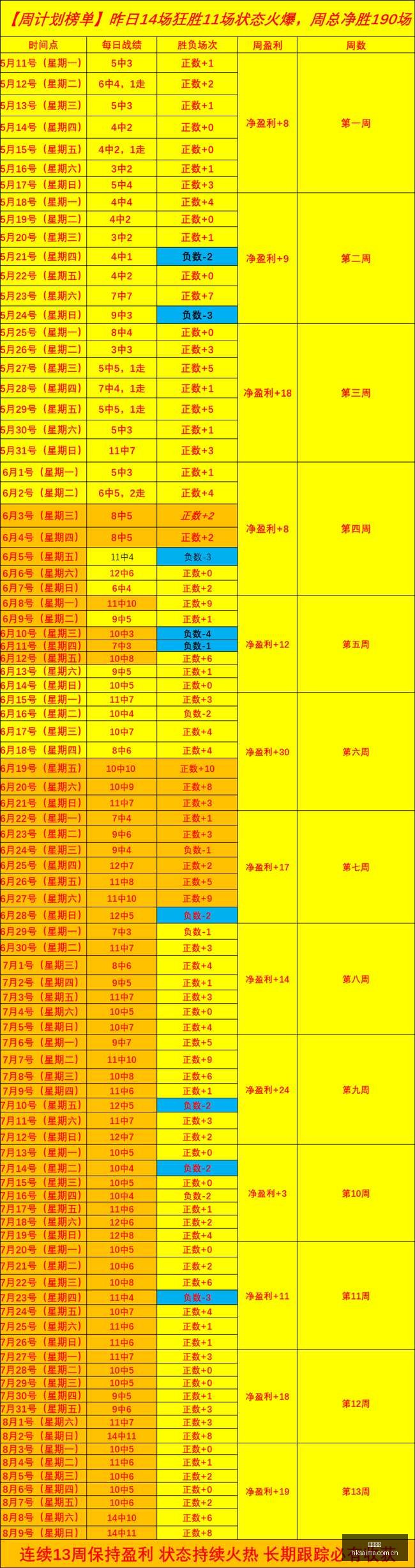 赛季第,轮焦点战,卡姆比利安,香港赛马,香港赛马场,赛马活动,赛马资讯