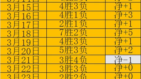 新加坡国乒实现大满贯单打选手阵容揭晓
