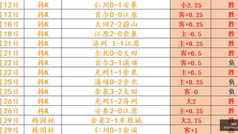 香港赛马 105343 56